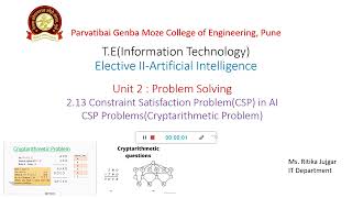 2.13 Types of Constraint Satisfaction Problem (Part 2) | Cryptarithmetic Problem AI
