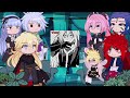 demon lords react to rimuru tempest gacha react