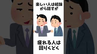 【トリビア】今すぐ人に教えたくなる雑学・豆知識　#雑学 #あるある #トリビア #豆知識 #知識 #ざつがく #面白い #ゆっくり#名前   #2ch #わからない   #日常