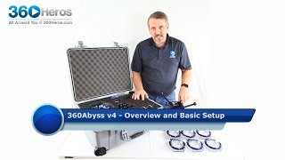 360Abyss v4 Virtual Reality 360 Video Dive Housing from 360Rize