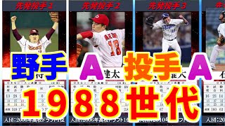 【田中坂本ハンカチ世代】1988年世代の選手でベストナイン【1988年世代チーム】