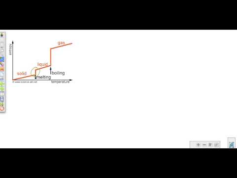 Entropy & How to calculate the entropy of phase changes Entropy & How to calculate the entropy of phase changes