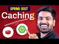 Caching in Spring Boot REST APIs (CacheManager, Cacheable, CacheEvict)