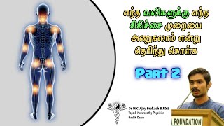 Naturally Relieve Pain Instantly | Unique Features of Each Treatment Methods - Part 2 - Dr. Ajay