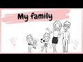 My family -English Vocabulary Lesson