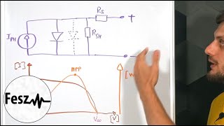 Modeling Photovoltaic Cells - Theory 1/2