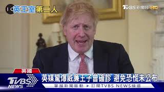 英媒驚爆威廉王子曾確診 避免恐慌未公布