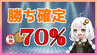 【FX手法】初心者も勝てる最も正確なリペイントしないインジケーターの売買シグナルを使った手法