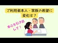 【介護職】介護モニタリング ４つのポイント