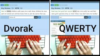 Should you learn to type with Dvorak? Question answered by fastest Dvorak typist