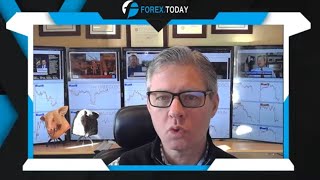 Forex.Today  | TUESDAY| Learn how to trade forex and futures: USD, XAU, WTI, BTC