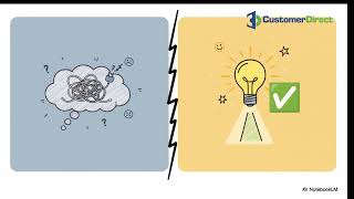 Outsourced Customer Service: Fact vs. Fiction