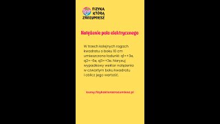 Natężenie pola elektrycznego