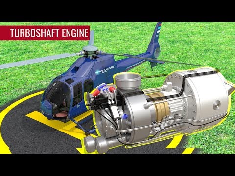 Understanding Helicopter's Engine | Turboshaft Understanding Helicopter's Engine | Turboshaft