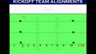 Kickoff Coverage Wiley