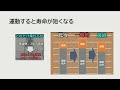 「僕は僕か？」～武田邦彦・集中講義「みらい塾」第３期 第６回講義（第3期最終講義）ダイジェスト版～ 「みらい塾」第４期 2023年8月23日開講！