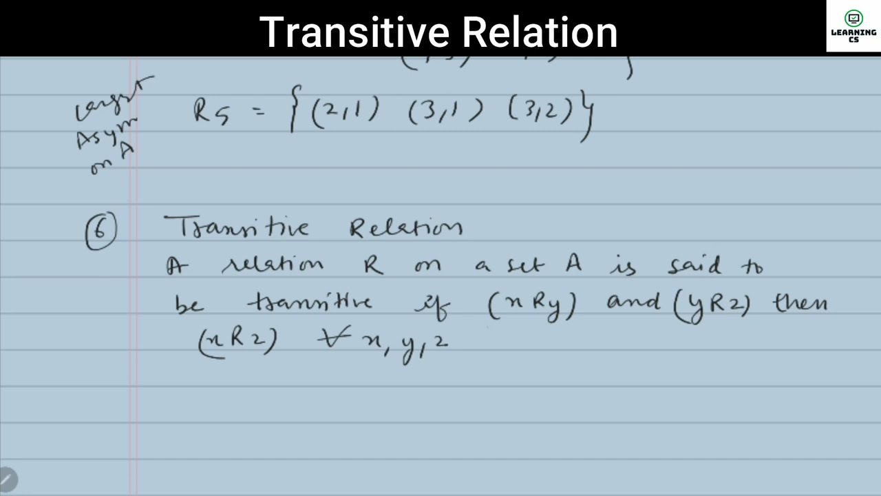 What Is A Transitive Relation? - YouTube