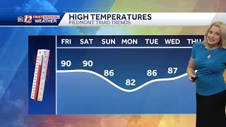 WATCH: Temps Feel More Like The Upper 90s Plus Isolated Friday Afternoon Storms!