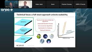 ARPA-E Program Director Dr. Bob Ledoux and Fellow Dr. Benjamin Weiner on Quantum Computing