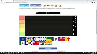 Canadian Province Tier List