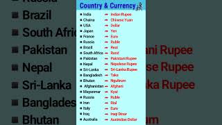 Country \u0026 Currency | Different Currency Of The World #english#grammar#country#currency