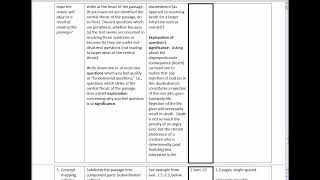 OT1 Course Intro Exegetical Exercise 4 Instructions, 22min 720p30