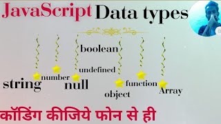 Data types in JavaScript in hindi using phone....|Array| String|Function|Boolean|object