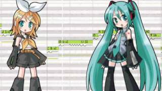 Rin Kagamine Miku Hatsune 「Promise」 vsq version