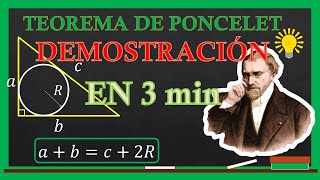 TEOREMA DE PONCELET | DEMOSTRACIÓN DEL TEOREMA DE PONCELET