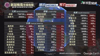 新冠肺炎全球疫情｜更新時間04/20 11:00