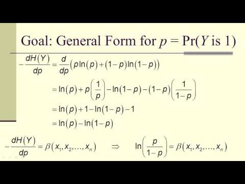 Logistic Regression and Odds Logistic Regression and Odds