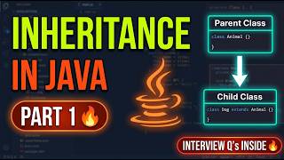 Inheritance in Java - Types, Examples & Interview Questions | Java Series