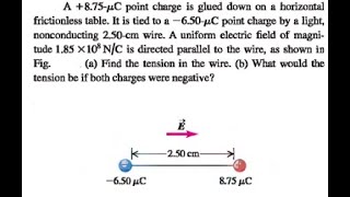 A +8.75 uC point charge is glued down on a horizontal frictionless table.  It is tied to a -6.50 uC