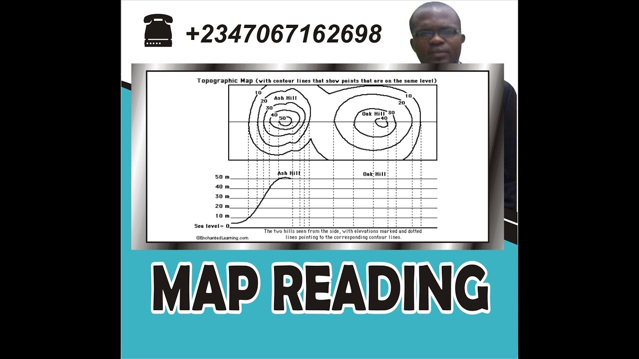 Map Reading Youtube
