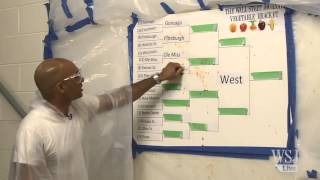 NCAA Bracket Picks - West Region - March Madness
