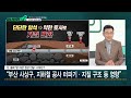 안전톡톡⛑️ 2024년 기후위기 대응·풍수해 방재 총평 kbs life 241231방송