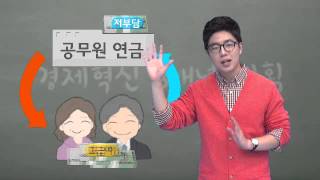 [경제혁신 3개년 계획] 4만 불 사과의 비밀