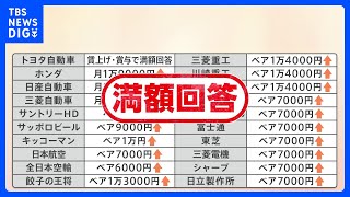 春闘「集中回答日」 “歴史的な賃上げ”回答相次ぐ｜TBS NEWS DIG