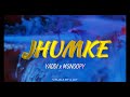 Jhumke (Visuals) Yaddi || Msnoopy || Latest Punjabi Songs 2024 || Coka Records