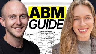 What is Account Based Marketing? (Full Guide to ABM)