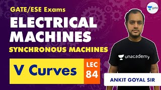 Electrical Machines| Lec 84 | V Curves in Synchronous Machines | GATE Electrical Engineering