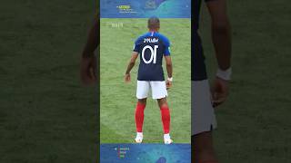 Unleashing Mbappe's Insane Skills: A Compilation #football  #soccer #mbappe #skills