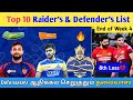 Defenseல் கலக்கும் Tamil Thalaivas💪 | Top 10 Raiders & Defenders List | Week 4 | PKL 11 Stats Tamil