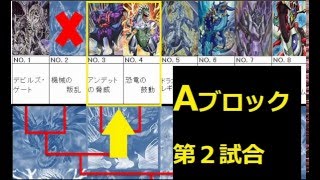 遊戯王ADS　ストラクチャーデッキ最強決定戦　Aブロック第2回戦