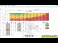 足球數據分析入門2：從機率到盤口水位｜excel計算方法詳解，基於泊松分佈