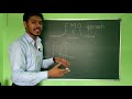 fmo approach to organic reactions introduction