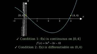 If C(x) is the cost of producing x units of a commodity, then the average cost per unit is c(x)