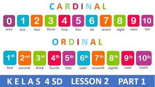 cardinal and ordinal numbers - bahasa inggris untuk kelas 4 sd semester 1