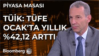 Piyasa Masası - TÜİK: TÜFE Ocak'ta Yıllık %42,12 Arttı | 3 Şubat 2025