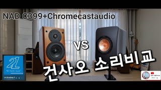 [건사오소리비교] KEF LS50 vs Xavian 125evo #Britten: Simple Symphony, Op4. #케프 #자비안